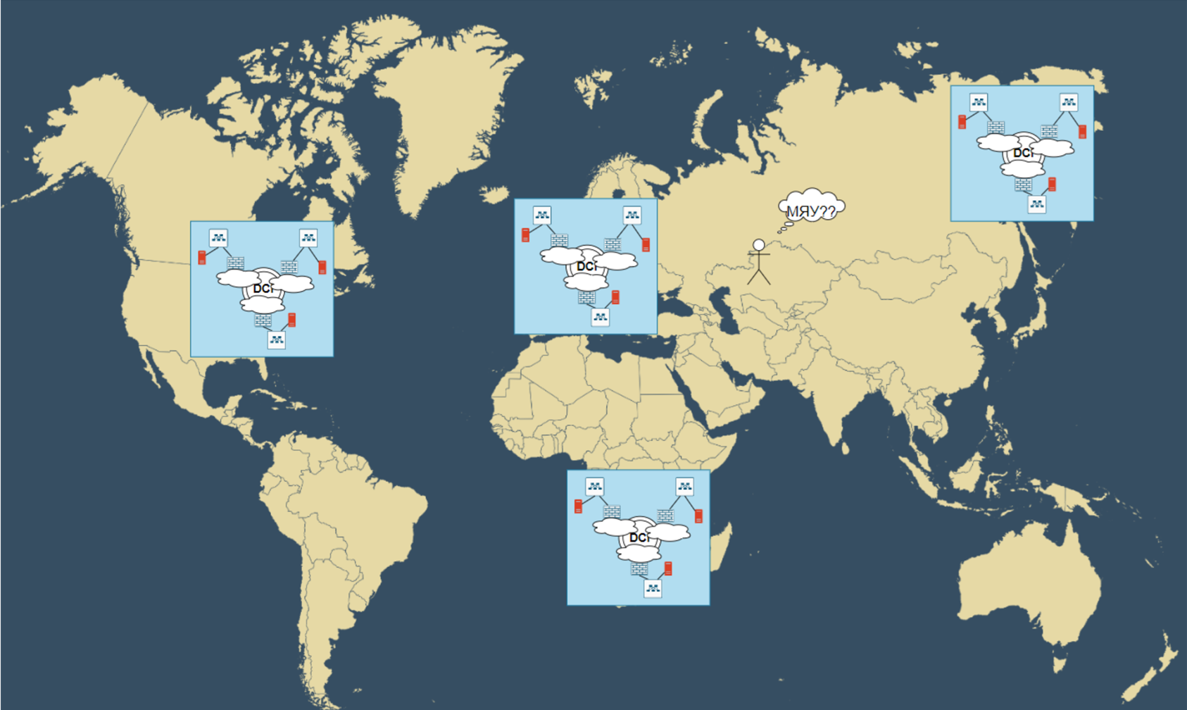 World_kotiki