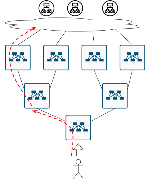 Pol1-1
