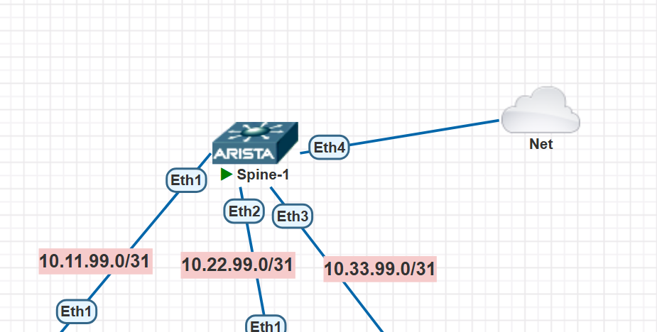 base-inet